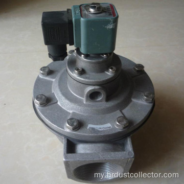 စက်မှုပေါက်ကွဲမှု-အထောက်အထား solenoid valve